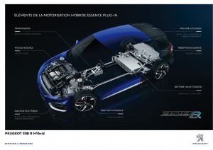 Peugeot 308 R Hybrid - Vivre Auto